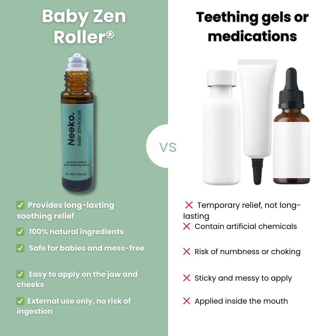 Baby Zen Roller® – Natural Relief for Teething Pain