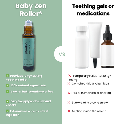 Baby Zen Roller® – Natural Relief for Teething Pain